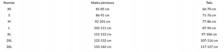 e64c8670a44a3f364a78d6dabaf003ca